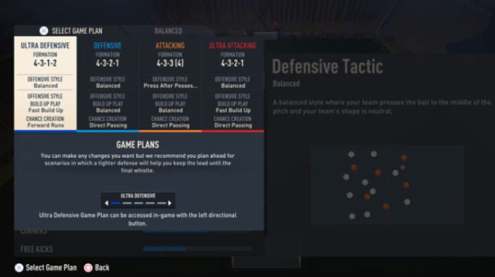 How to get better at scoring in FIFA online matches